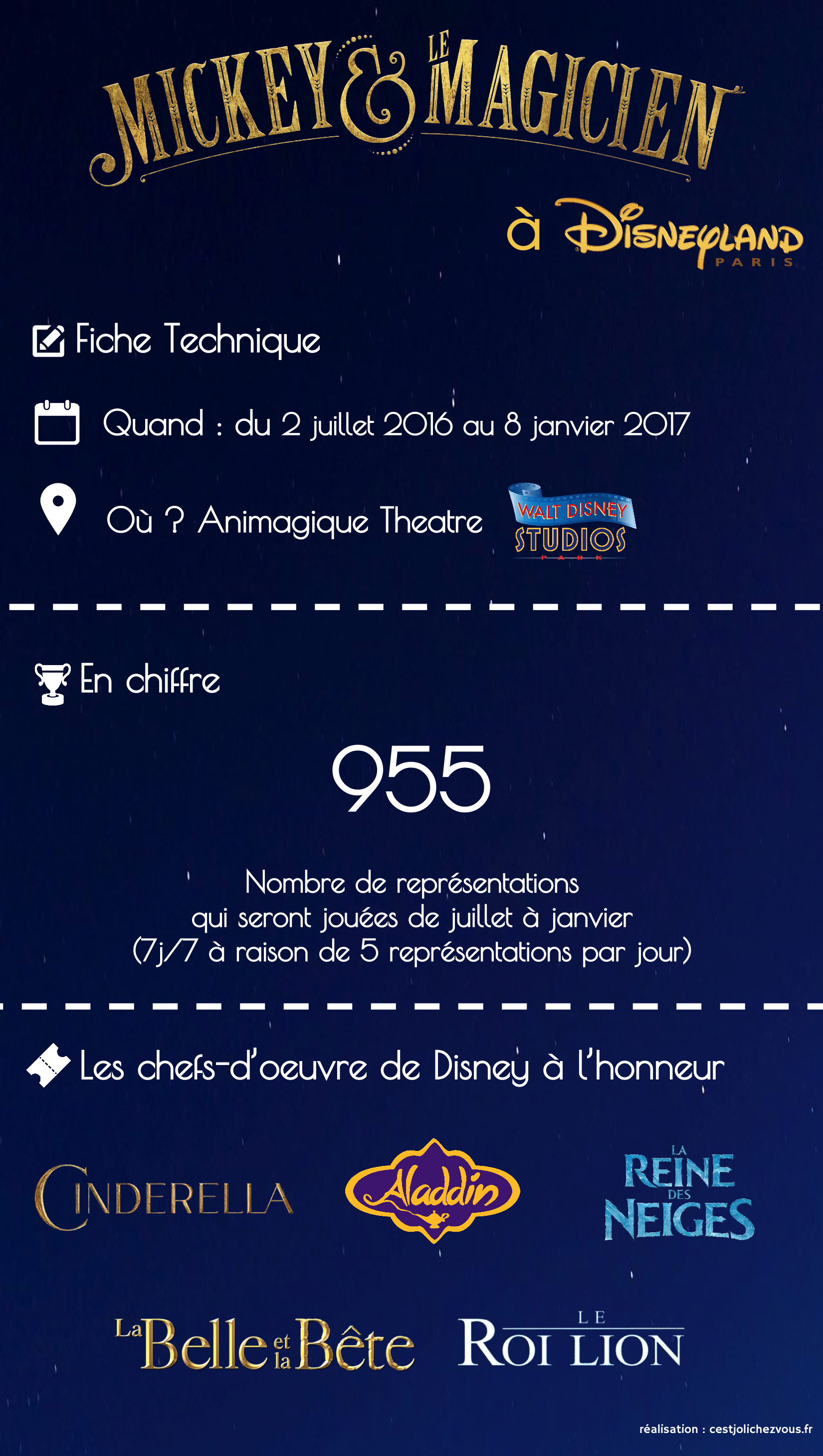 Mickey et le magicien